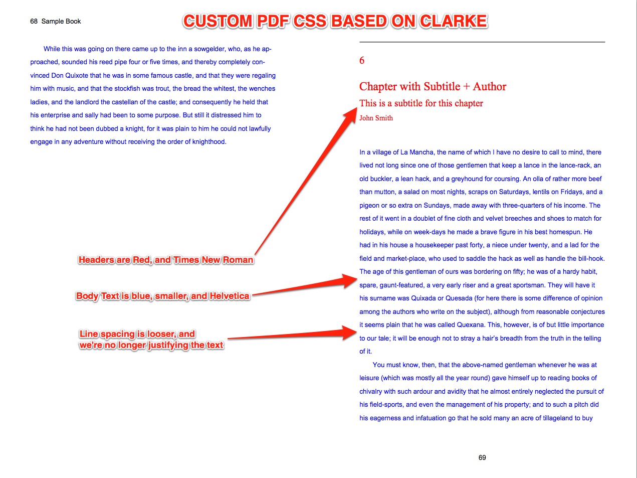 Custom PDF CSS (Clarke variant)
