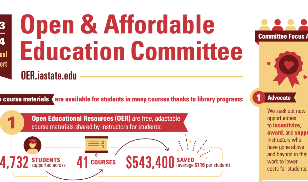 impact report from Iowa State University