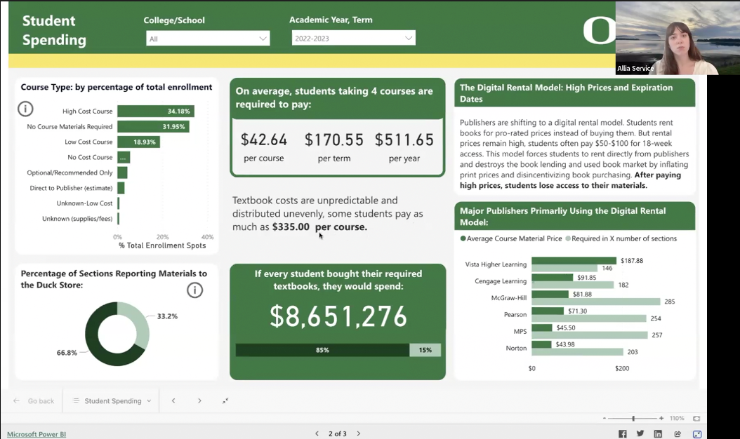 dashboard from the University of Oregon