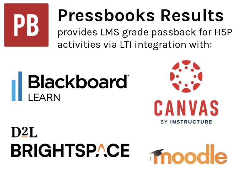 Pressbooks Results provides LMS grade passback for H5P activities via LTI integration with Blackboard Learn, Canvas by Instructure, D2L Brightspace, Moodle